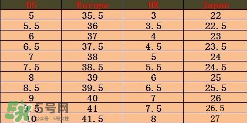 timberland鞋碼偏大嗎？timberland鞋碼偏大還是偏小？