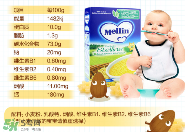 美林面條含鹽嗎？美林面條有沒(méi)有鹽？