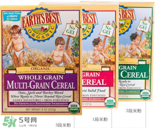 地球最好米粉分段介紹  地球最好米粉怎么分段？