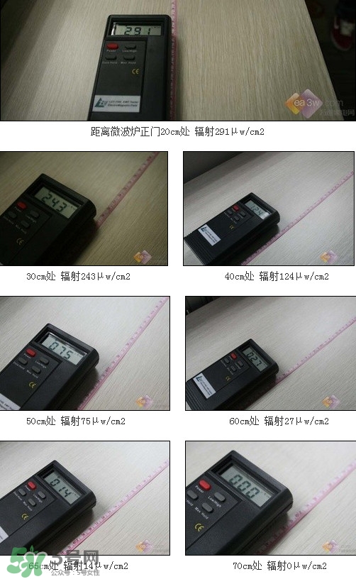 微波爐怎么做泡面？微波爐怎么做蛋糕