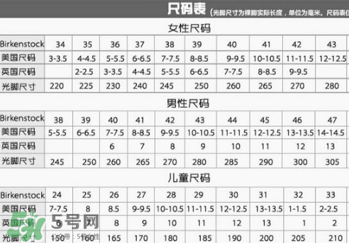 birkenstock鞋碼偏大嗎？勃肯鞋尺碼怎么選？