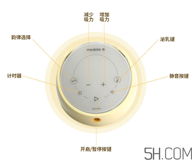 美德樂sonata致韻中文說明書  美德樂致韻吸奶器怎么用？