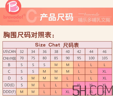 Bravado是美德樂的嗎？Bravado和美德樂的關(guān)系