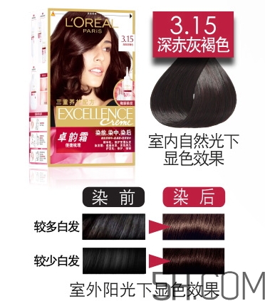 染發(fā)劑過期了還能用嗎？染發(fā)劑的保質(zhì)期