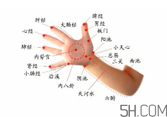 小兒推拿沒基礎(chǔ)能學(xué)會嗎？小兒推拿前景如何？