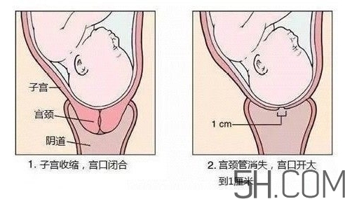 內(nèi)檢是什么感覺？內(nèi)檢有男醫(yī)生嗎？