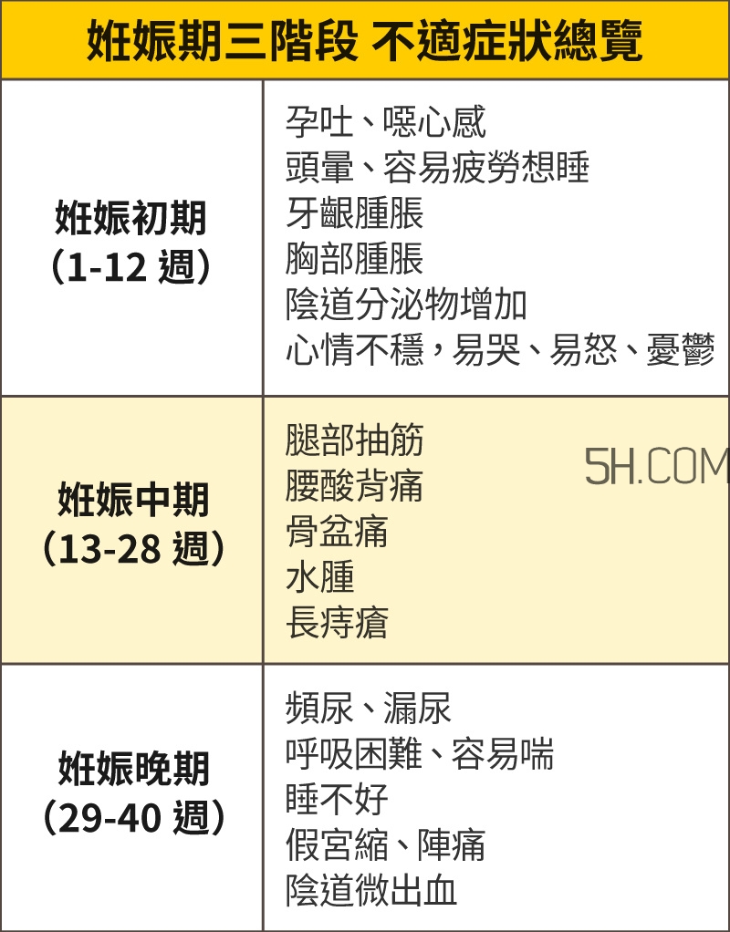 哺乳枕有必要買嗎？哺乳枕有用嗎？