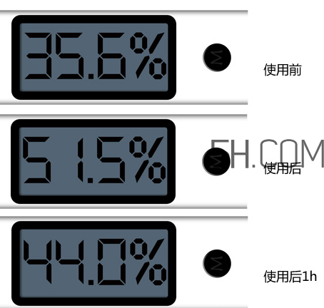 悅詩風(fēng)吟香氛護(hù)手霜怎么樣？悅詩風(fēng)吟香氛護(hù)手霜哪個(gè)好？