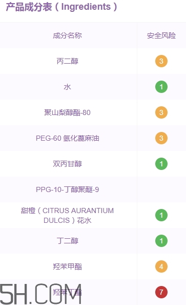 無印良品卸妝液怎么樣？無印良品卸妝液多少錢？