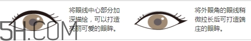 muji無(wú)印良品眼線筆怎么樣？無(wú)印良品眼線筆多少錢