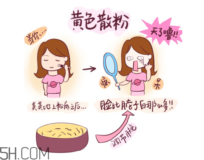 姬芮蜜粉多少錢？姬芮蜜粉專柜價(jià)格