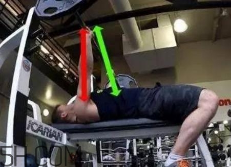臥推要不要挺腰？臥推要直上直下嗎？