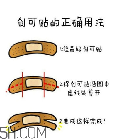創(chuàng)可貼怎么撕下來不痛？創(chuàng)可貼正確使用方法