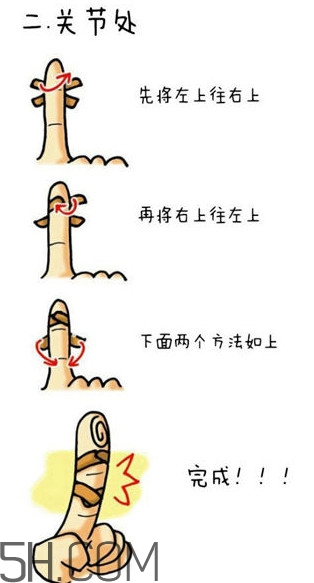 創(chuàng)可貼怎么撕下來不痛？創(chuàng)可貼正確使用方法