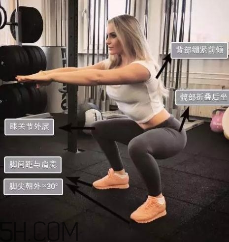 深蹲前怎么熱身？深蹲前熱身動作推薦