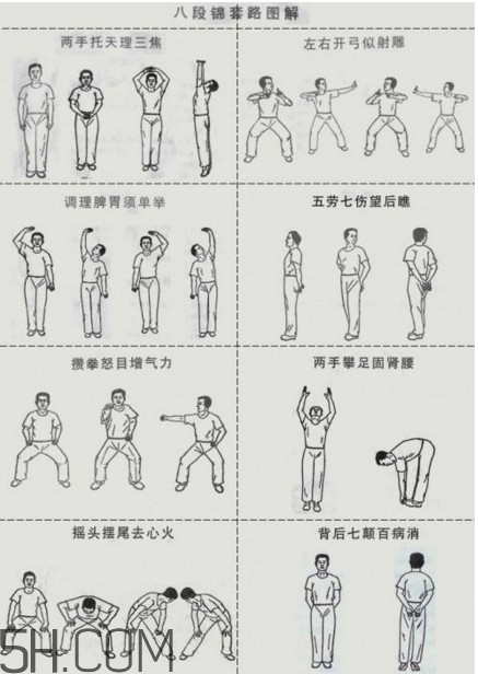 八段錦每天練幾次？八段錦堅持練習(xí)多久才有成效