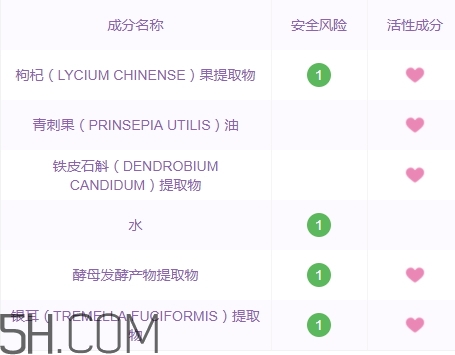 采之汲面膜有熒光劑嗎？云南白藥采之汲面膜曝光