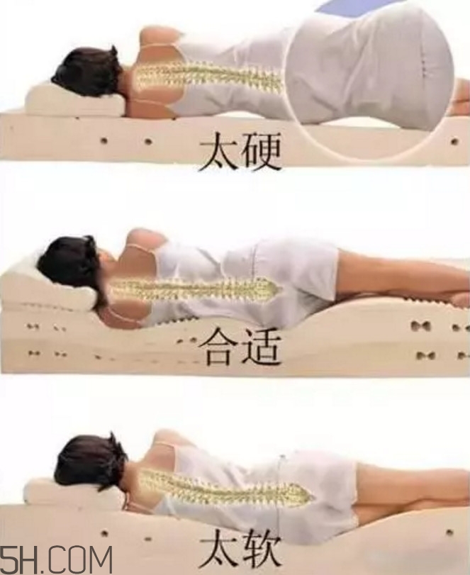 睡覺(jué)是硬床好還是軟床好？睡什么床最好？