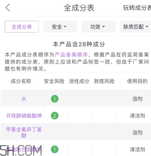 二爺新漢方是什么牌子？二爺新漢方好用嗎？