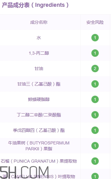 悅詩(shī)風(fēng)吟石榴面霜好用嗎？悅詩(shī)風(fēng)吟石榴面霜評(píng)測(cè)
