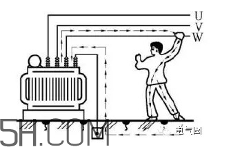 觸電到死亡一般是多久？人體觸電的方式有幾種
