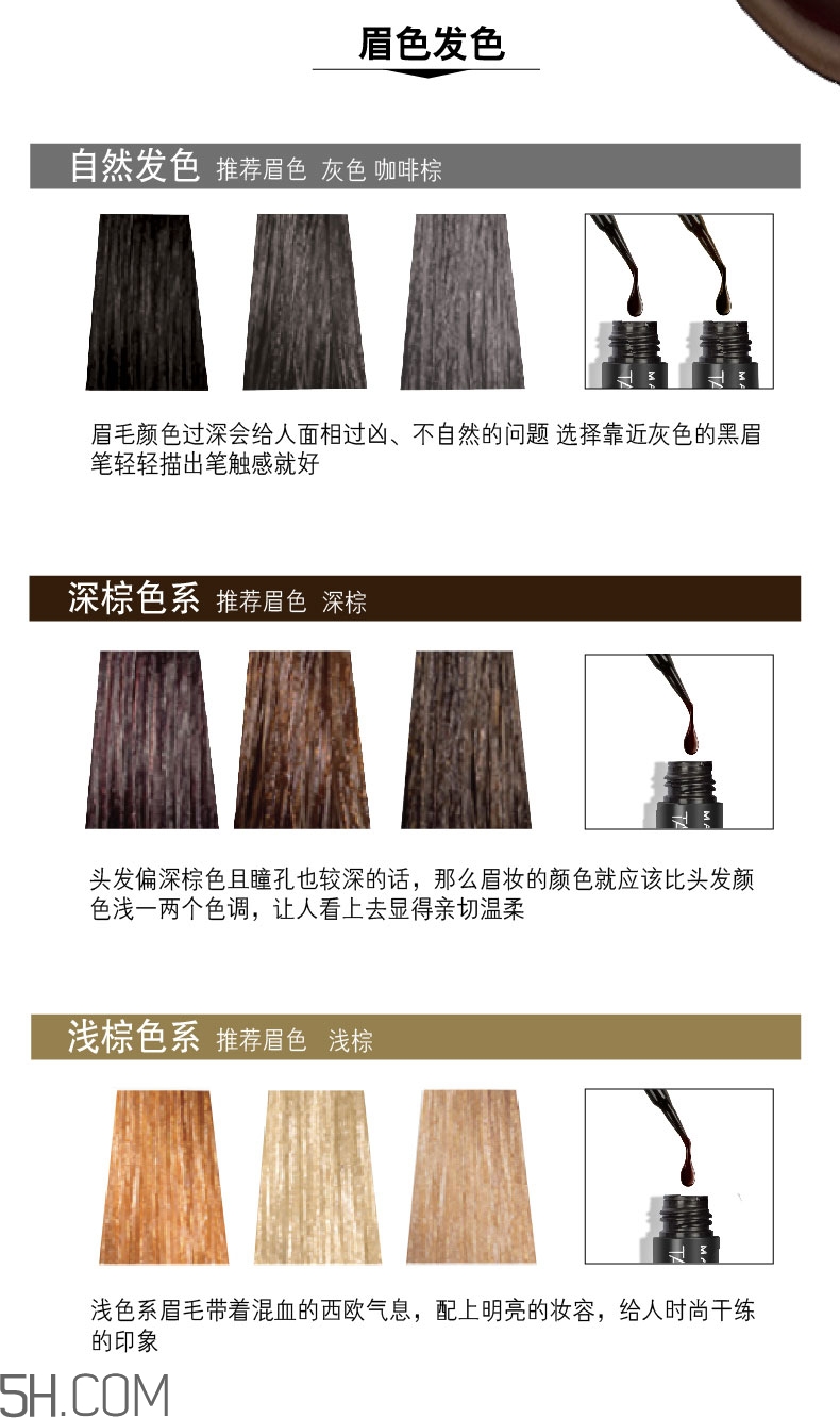 美寶蓮半恒久塑眉膜膠怎么樣？美寶蓮半永久染眉膠怎么挑選？