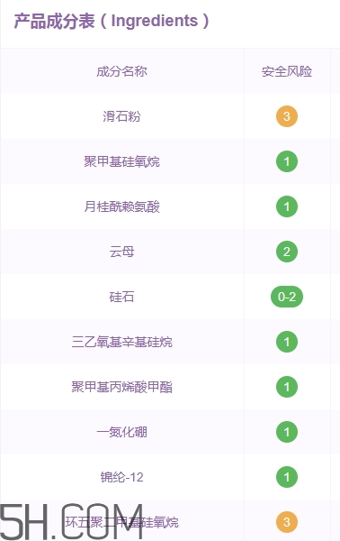 卡姿蘭散粉怎么樣？卡姿蘭散粉多少錢？