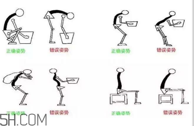 腰間盤突出怎么鍛煉？腰間盤突出怎樣根治