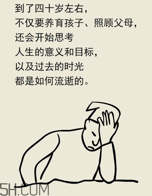 中年危機的本質是什么？男人中年危機的表現(xiàn)