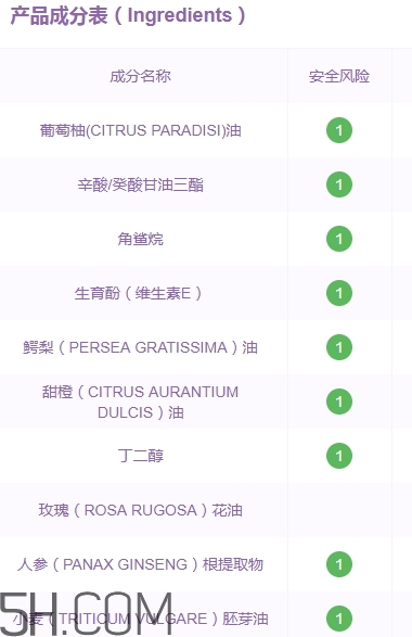 佰草世家生發(fā)是真的嗎？佰草世家頭發(fā)增長液有用嗎