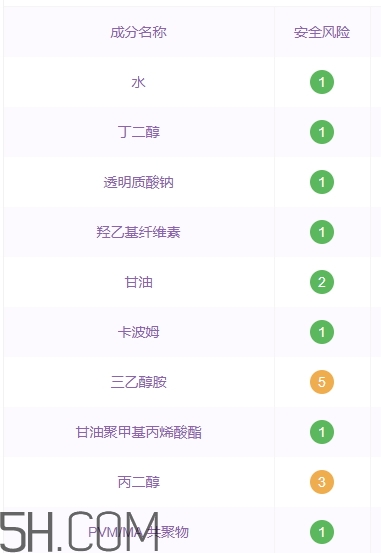 透真護(hù)膚品怎么樣？透真護(hù)膚品有激素嗎？