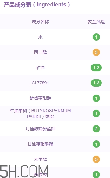 佰草世家素顏霜怎么樣？佰草世家素顏霜怎么用？