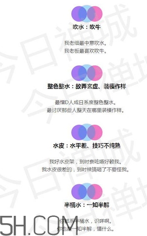 女生說(shuō)抽水什么意思？女生發(fā)消息想抽水什么意思？