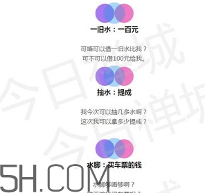 女生說(shuō)抽水什么意思？女生發(fā)消息想抽水什么意思？