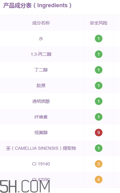 伊詩蘭頓眼膜好用嗎？伊詩蘭頓眼膜怎么用