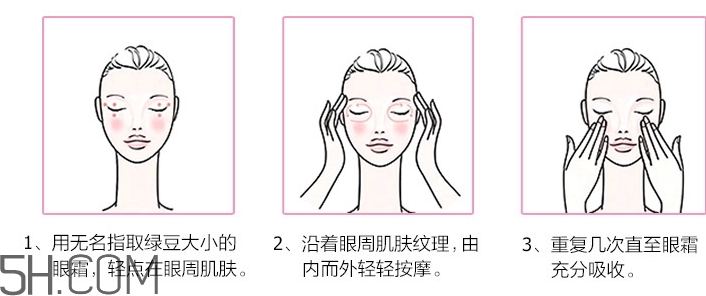 芳丹薄羅眼膜怎么用？芳丹薄羅眼膜要洗嗎