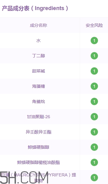 lilia祛斑霜有副作用嗎？lilia祛斑霜有激素嗎？