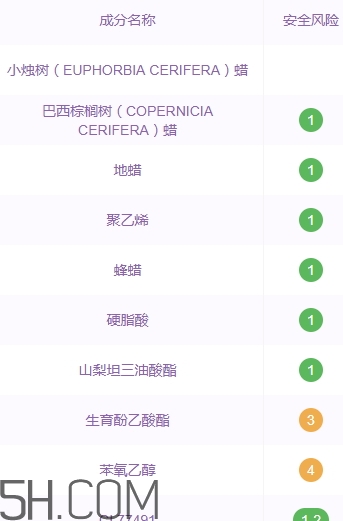 巧迪尚惠眉筆好用嗎？巧迪尚惠眉筆專柜價格