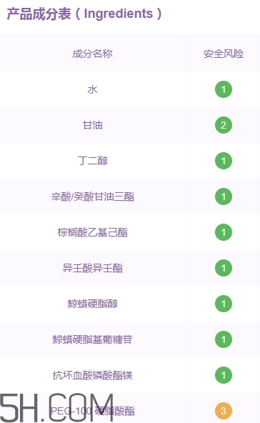 瑪茜護膚品怎么樣？瑪茜護膚品為什么這么便宜？