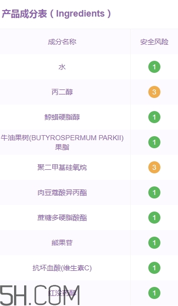 素萃面膜怎么樣？素萃面膜有熒光劑激素嗎？