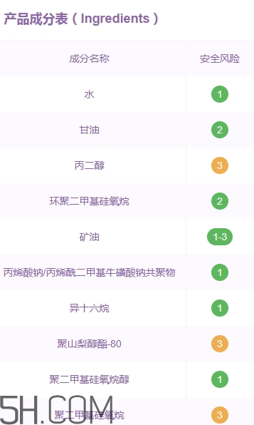 素萃頸霜好用嗎？素萃美頸霜怎么用？