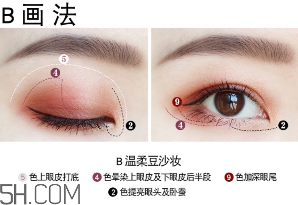 vnk十色眼影盤(pán)怎么畫(huà)？vnk云興霞蔚十色眼影畫(huà)法步驟