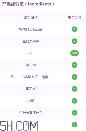 vnk口紅是哪國的？vnk口紅含鉛嗎？