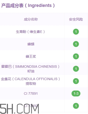 蒂詩(shī)顏口紅有毒嗎？蒂詩(shī)顏口紅安全嗎？
