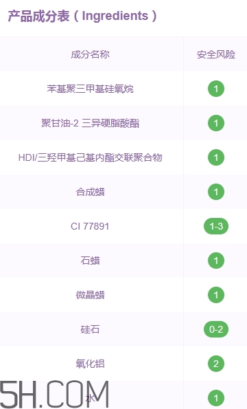 稚優(yōu)泉孕婦可以用嗎？稚優(yōu)泉產(chǎn)品安全嗎？
