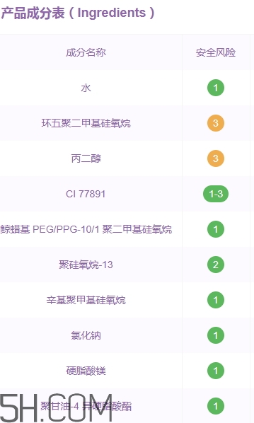 稚優(yōu)泉?dú)鈮|有熒光劑嗎？稚優(yōu)泉?dú)鈮|孕婦能用嗎
