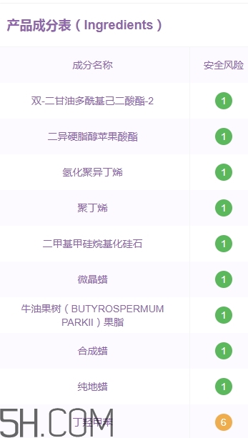 稚優(yōu)泉唇膜怎么用？稚優(yōu)泉唇膜好用嗎？