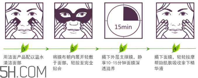 一葉子白茶眼膜怎么樣？一葉子白茶眼膜怎么用？