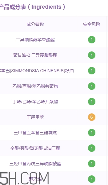迪奧857多少錢(qián)？迪奧漆光唇釉857專(zhuān)柜價(jià)格