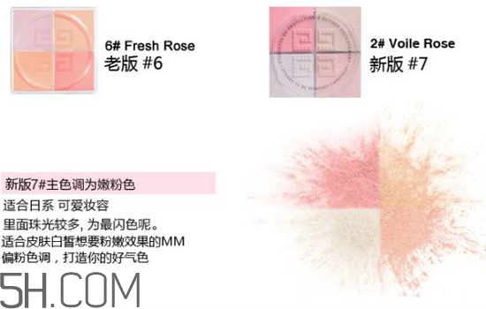 紀(jì)梵希是哪個(gè)國(guó)家的品牌？紀(jì)梵希四宮格散粉使用測(cè)評(píng)